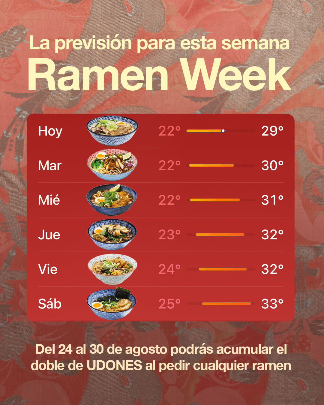 Ramen Week
